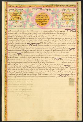 Spain CSIC CSIC001222953 — Ketubá o Contrato matrimonial