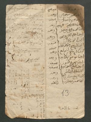 Spain CSIC 990012277850204201_V11 — Muḥammad al-Mawwāq محمد المواق"> محمد المواق Muḥam