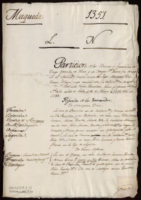 PARES BAENA,C.345,D.37 — Partición de los bienes y herencia de Diego González de Haza (o Daza), entre sus hijas Marquesa Díaz y Teresa Alfonso.